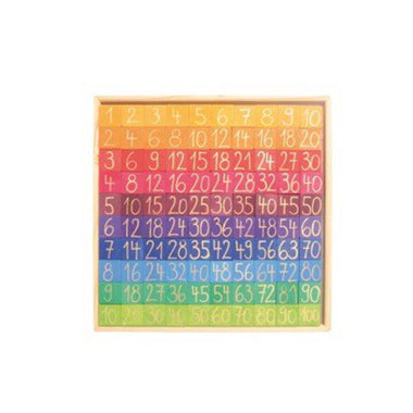Grimm's Wooden Toys Educational Colour Counting Set Maths Game